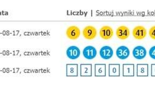 Kumulacja LOTTO. Wyniki 31.08.2017 - oto wylosowane numery