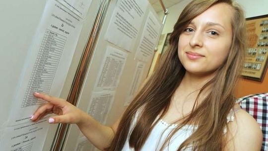 Licea wywiesiły listy przyjętych uczniów