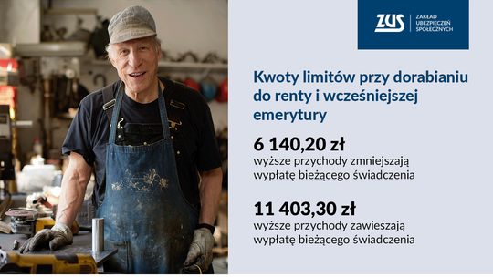 Limity w dorabianiu do emerytur i rent w górę