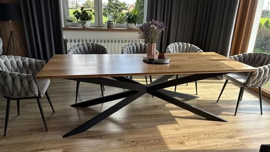 Loftowe meble - co klienci sklepu Lingre.pl wybierają najczęściej