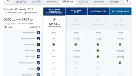 Loty z Portu Lotniczego Lublin do Tel Awiwu. Sukces ma wielu ojców