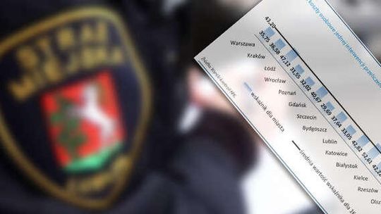 Lubelska Straż Miejska wlepia mandaty jak mało która