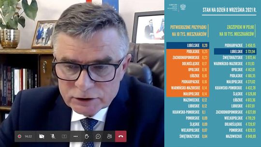 Lubelskie ma najwyższy w kraju wskaźnik nowych zakażeń