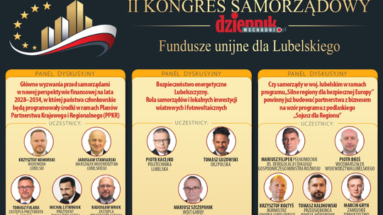 Lubelskie między ambicją, a odpowiedzialnością