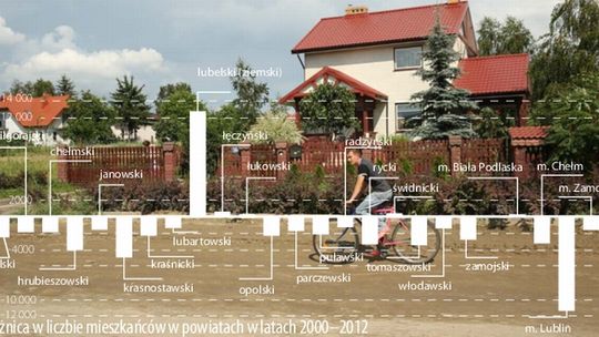 Lubelskie się wyludnia. Ubyło 40 tys. mieszkańców