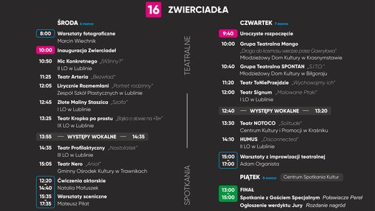 Lubelskie Spotkania Teatralne Zwierciadła 2019. Program spektakli