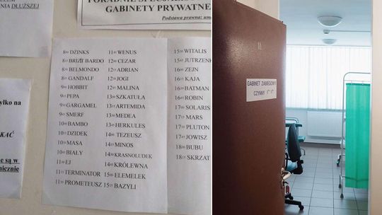Lubelskie: W przychodni zadrwili z RODO. Terminator, Jogi, Batman i inni na liście