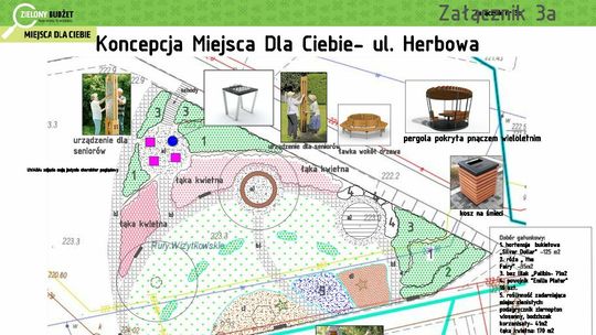 Lublin. Jest plan na urządzenie skwerów. Mamy siedzieć wśród hortensji