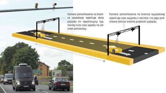 Łuszczów: Pomiar prędkości łupi na potęgę. Kierowcy nie wiedzą jak to działa?