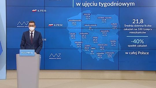 Luzowanie obostrzeń w Polsce. Nowe decyzje o otwarciu galerii handlowych, restauracji i siłowni