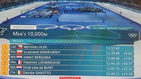 Mamy drugi medal na igrzyskach olimpijskich! Tym razem w łyżwiarstwie szybkim