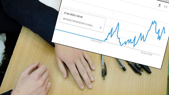 Matura 2020. Temat z języka polskiego wyciekł przed egzaminem? CKE zawiadamia policję