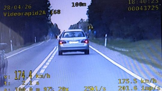 Przekroczenie prędkości Okuninka