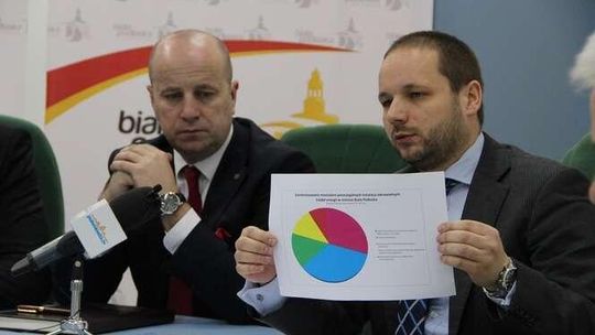 Mieszkańcy Białej Podlaskiej chcą odnawialnej energii. Będą dotacje