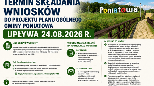 Mieszkańcy Poniatowej mogą wpłynąć na przyszłość swoich działek. Ruszył nabór wniosków do planu ogólnego