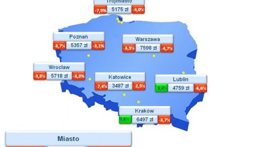 Mieszkania w nowym roku. Ceny będą spadać