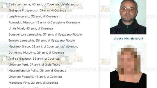 Mieszkanka Ulhówka spod Tomaszowa Lub. stała na czele włoskiej mafii