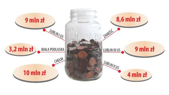 Milionerzy mieszkają w województwie lubelskim