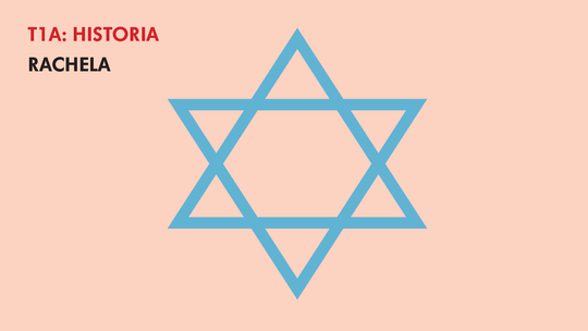 Monodram "Rachela" w Synagodze