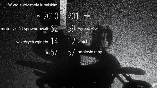 Motocykliści wrócili na lubelskie drogi. Będą wzmożone kontrole policji