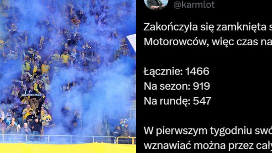 Motor sprzedał 1466 karnetów. Kibice narzekają na ceny