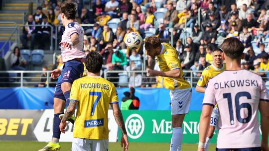 Motor znowu bliżej strefy spadkowej