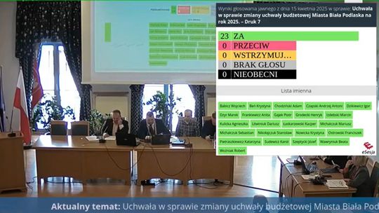 Nabór wykluczał niektóre środowiska kobiet. Ale 3 tys. zł trafiło do Bialskiej Rady Kobiet 