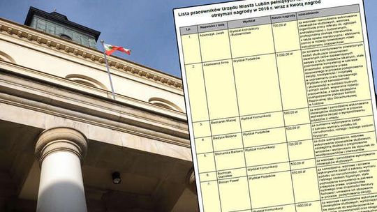 Nagrody dla pracowników Urzędu Miasta Lublin (lista)