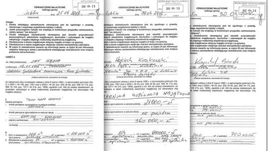Najbogatsi radni Lublina. Oświadczenia majątkowe