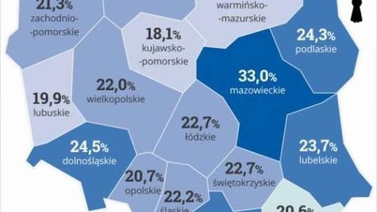 Najlepiej wykształcone województwa. Jak wypada Lubelskie?