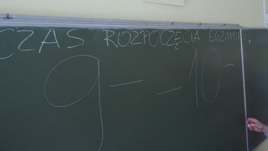 Najlepsze szkoły podstawowe w Kraśniku i powiecie kraśnickim