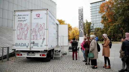 Nie daj się rakowi. Zbadaj piersi