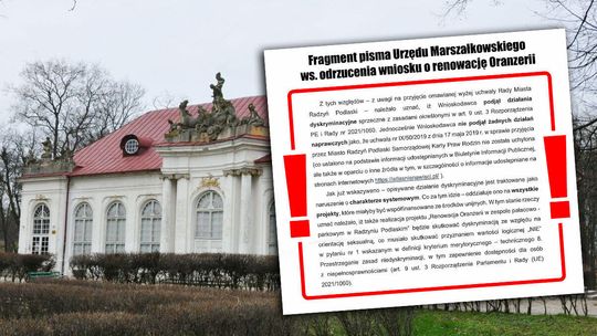 Nie ma dotacji na Oranżerię. Burmistrz z PiS obwinia środowiska LGBT