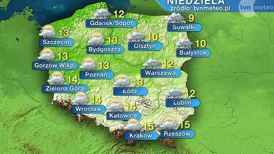 Niedziela będzie chłodna i deszczowa