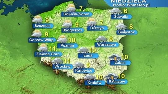 Niedziela pochmurna, deszczowa i wietrzna. Wkrótce śnieg?