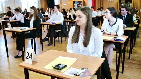 NIK: Matematyka nie powinna być obowiązkowa na maturze. Co na to MEN?