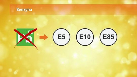 Nowe oznakowanie paliwa na stacjach benzynowych. Co się zmieniło?