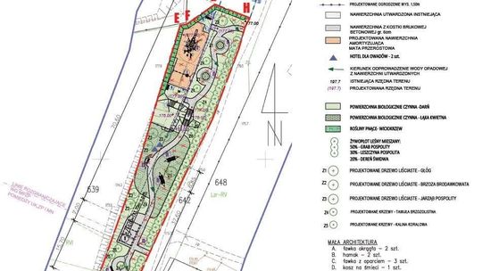 Nowy plac zabaw i przestrzeń rekreacyjna powstanie przy ul. Polnej w Chodlu