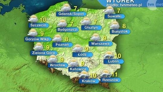 Od dzisiaj zmiana pogody. Będzie pochmurno i deszczowo
