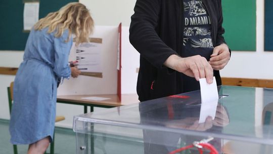 Parczew i powiat parczewski. Wyniki wyborów prezydenckich