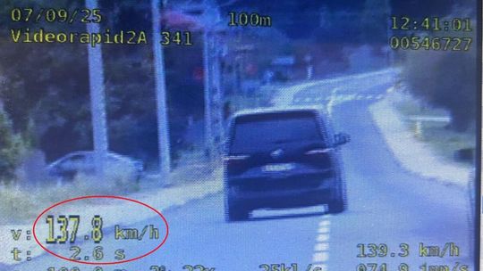 Pięciu piratów drogowych już bez prawa jazdy 