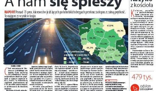 Pierwsza strona Dziennika Wschodniego, wydanie z 17 marca 2015 roku