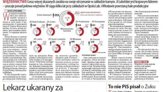 Pierwsza strona Dziennika Wschodniego z 10 kwietnia 2017 roku