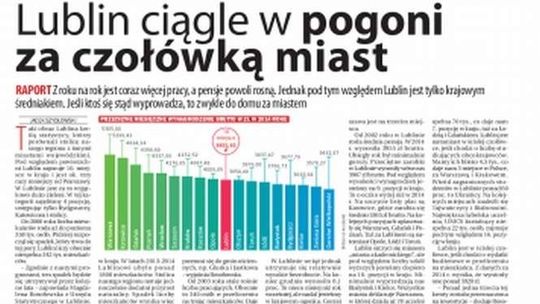 Pierwsza strona Dziennika Wschodniego z 10 lutego 2016
