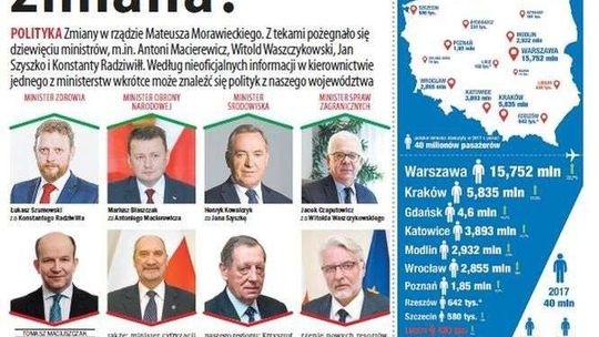 Pierwsza strona Dziennika Wschodniego z 10 stycznia 2018 roku