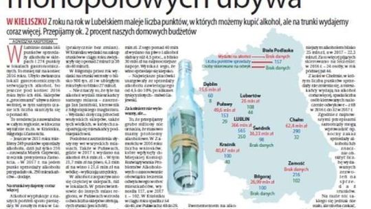 Pierwsza strona Dziennika Wschodniego z 2 marca 2018 roku