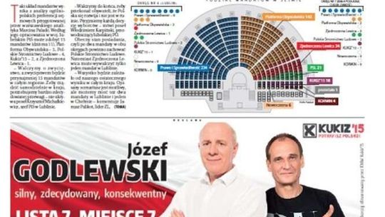 Pierwsza strona Dziennika Wschodniego z 23 października 2015 roku