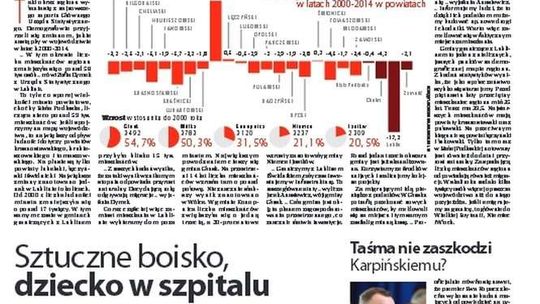 Pierwsza strona Dziennika Wschodniego z 29 lipca 2015
