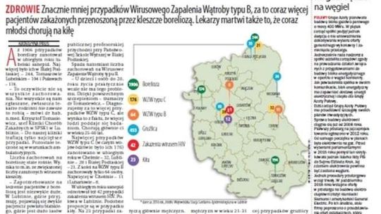 Pierwsza strona Dziennika Wschodniego z 3 kwietnia 2017 roku