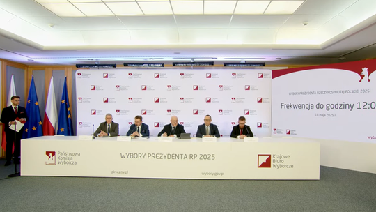 PKW podała frekwencję na godzinę 12. Lublin z najwyższą